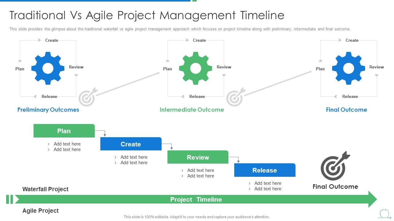 Agile_Project_Management_Strategy_Traditional_Vs_Agile_Project_Management_Timeline_Clipart_PDF_Slide_1.jpg