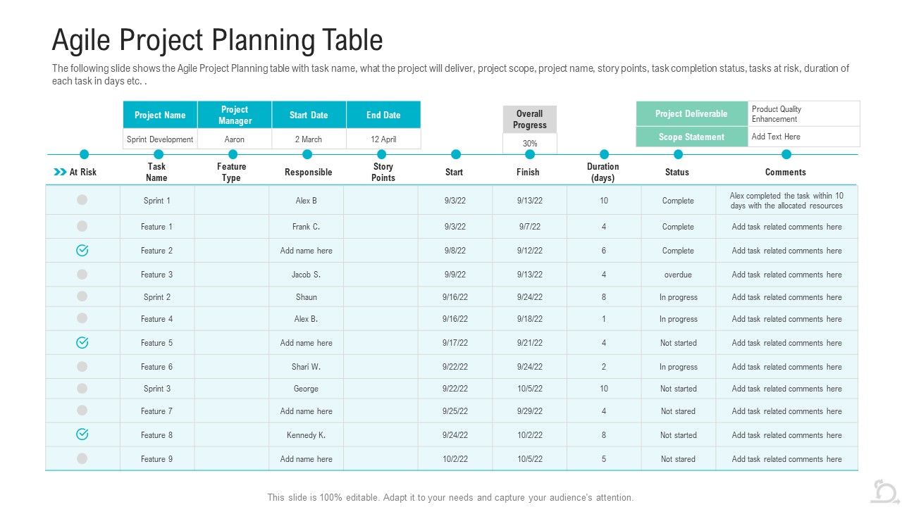 Agile_Project_Planning_Table_Ppt_Styles_Slides_PDF_Slide_1.jpg