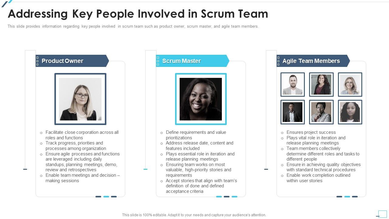 Agile_Project_Playbook_Presentation_Addressing_Key_People_Involved_In_Scrum_Team_Designs_PDF_Slide_1.jpg