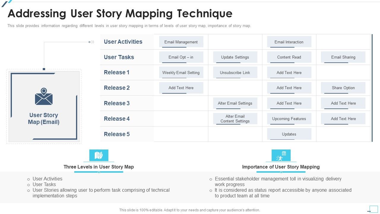 Agile_Project_Playbook_Presentation_Addressing_User_Story_Mapping_Technique_Portrait_PDF_Slide_1.jpg