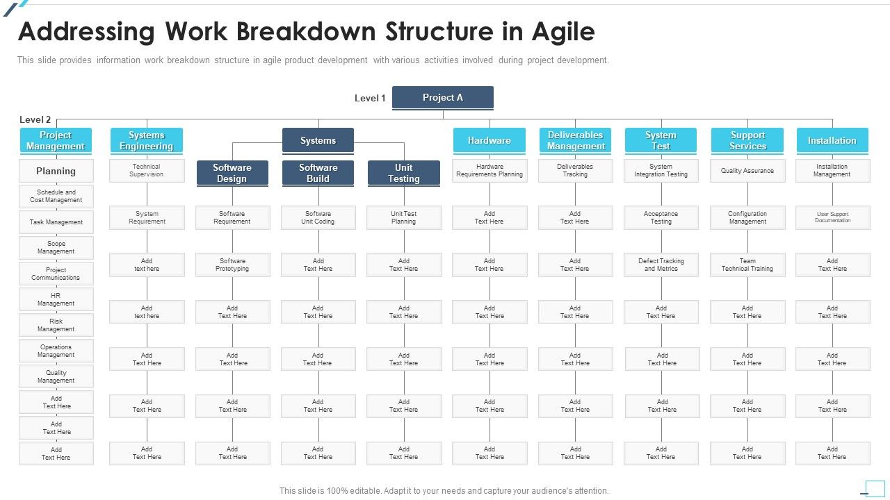 Agile_Project_Playbook_Presentation_Addressing_Work_Breakdown_Structure_In_Agile_Structure_PDF_Slide_1.jpg