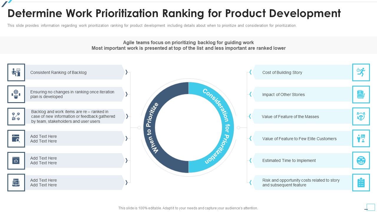 Agile_Project_Playbook_Presentation_Determine_Work_Prioritization_Ranking_For_Product_Development_Slides_PDF_Slide_1.jpg