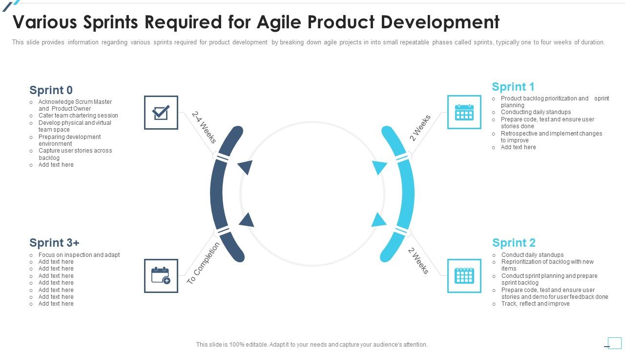 Agile_Project_Playbook_Presentation_Various_Sprints_Required_For_Agile_Product_Development_Microsoft_PDF_Slide_1.jpg
