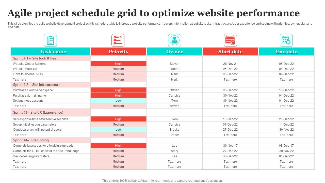 Agile_Project_Schedule_Grid_To_Optimize_Website_Performance_Pictures_PDF_Slide_1.jpg