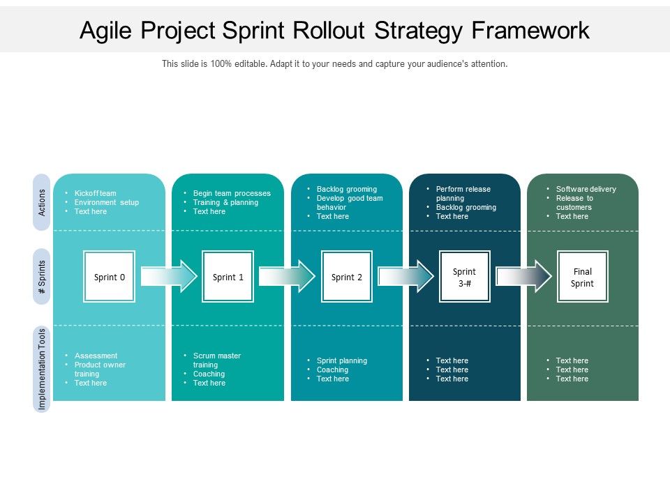 Agile_Project_Sprint_Rollout_Strategy_Framework_Ppt_PowerPoint_Presentation_Pictures_Vector_PDF_Slide_1.jpg
