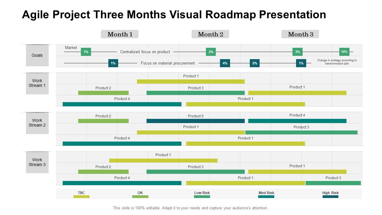 Agile_Project_Three_Months_Visual_Roadmap_Presentation_Slides_Slide_1.jpg