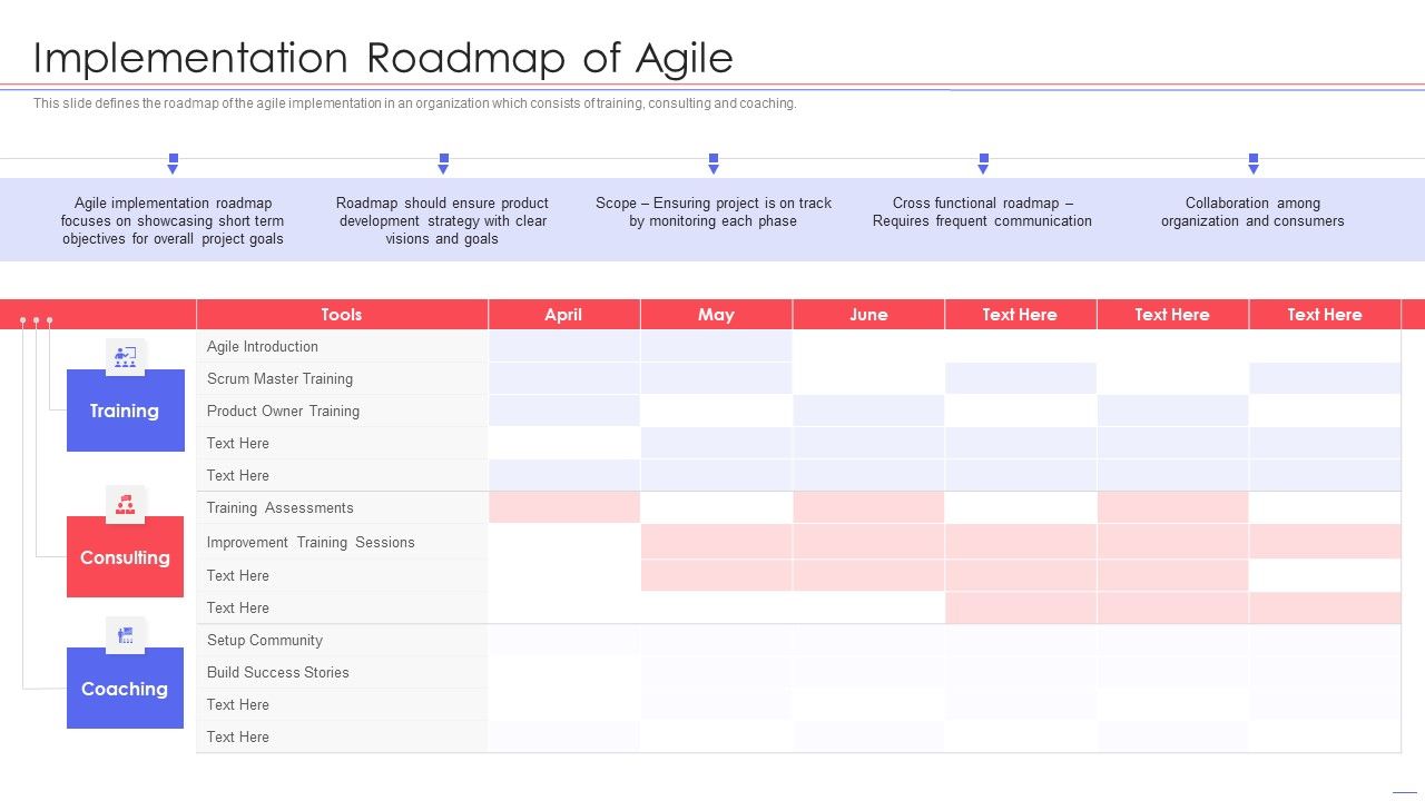 Agile_QA_Procedure_Implementation_Roadmap_Of_Agile_Portrait_PDF_Slide_1.jpg