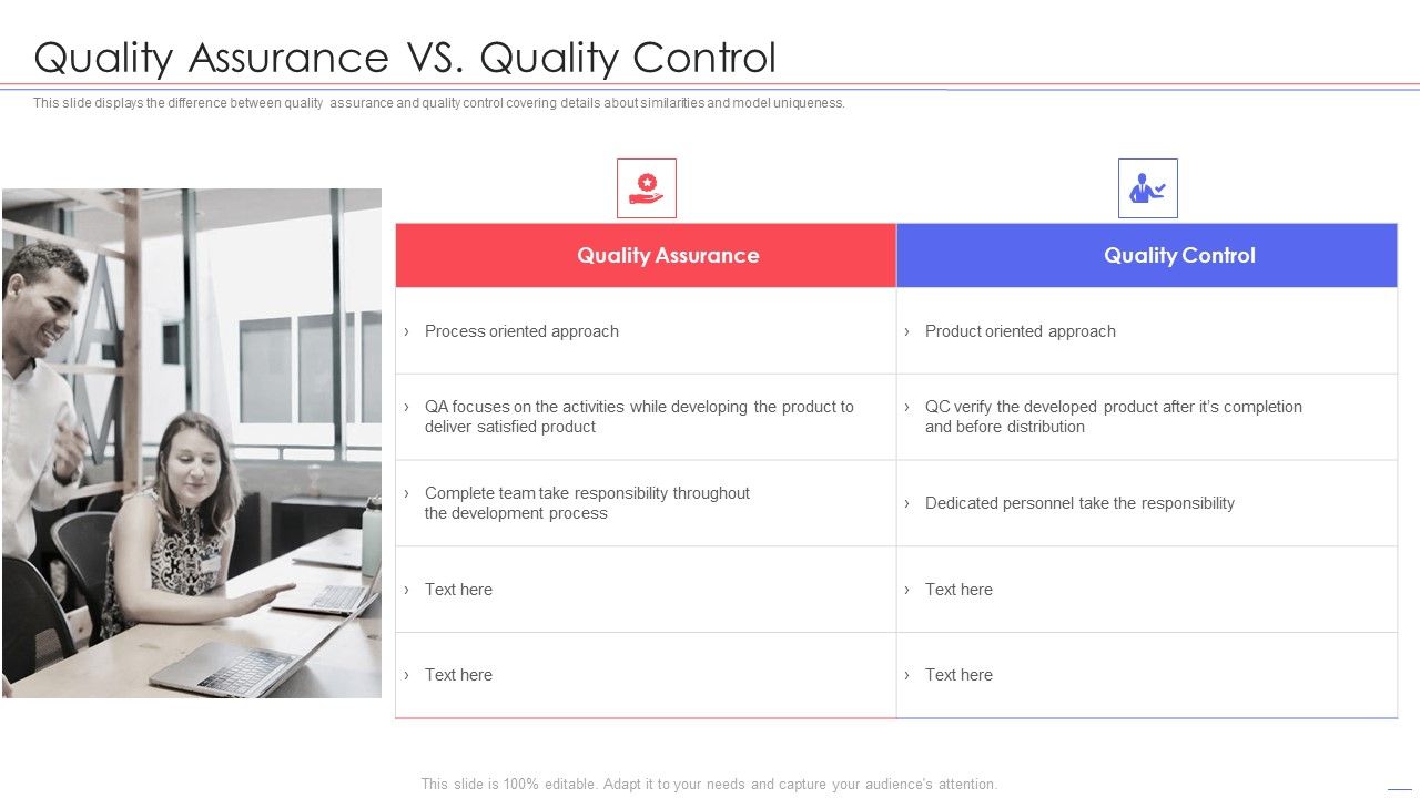 Agile_QA_Procedure_Quality_Assurance_Vs_Quality_Control_Diagrams_PDF_Slide_1.jpg
