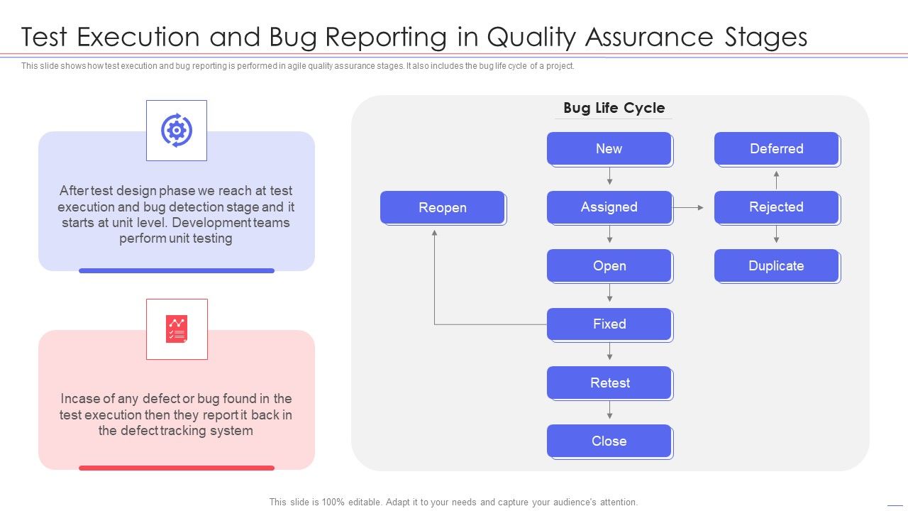 Agile_QA_Procedure_Test_Execution_And_Bug_Reporting_In_Quality_Assurance_Stages_Structure_PDF_Slide_1.jpg
