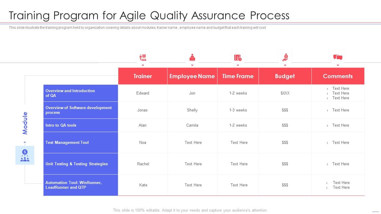 Agile_QA_Procedure_Training_Program_For_Agile_Quality_Assurance_Process_Mockup_PDF_Slide_1.jpg
