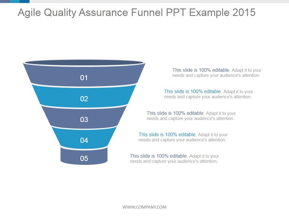 Agile_Quality_Assurance_Funnel_2015_Ppt_PowerPoint_Presentation_Microsoft_Slide_1.jpg