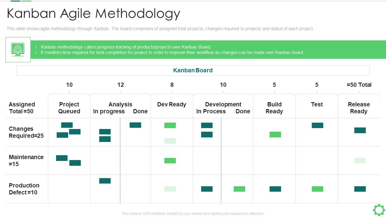 Agile_Quality_Control_Framework_IT_Kanban_Agile_Methodology_Professional_PDF_Slide_1.jpg