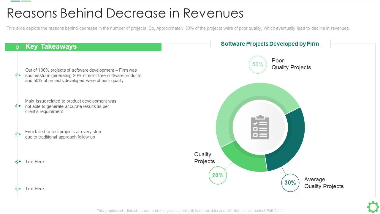 Agile_Quality_Control_Framework_IT_Reasons_Behind_Decrease_In_Revenues_Introduction_PDF_Slide_1.jpg