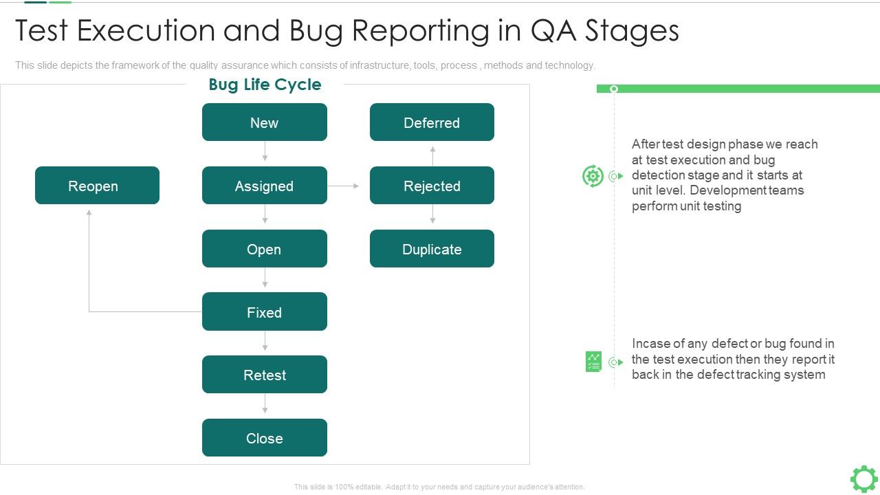 Agile_Quality_Control_Framework_IT_Test_Execution_And_Bug_Reporting_In_QA_Stages_Diagrams_PDF_Slide_1.jpg