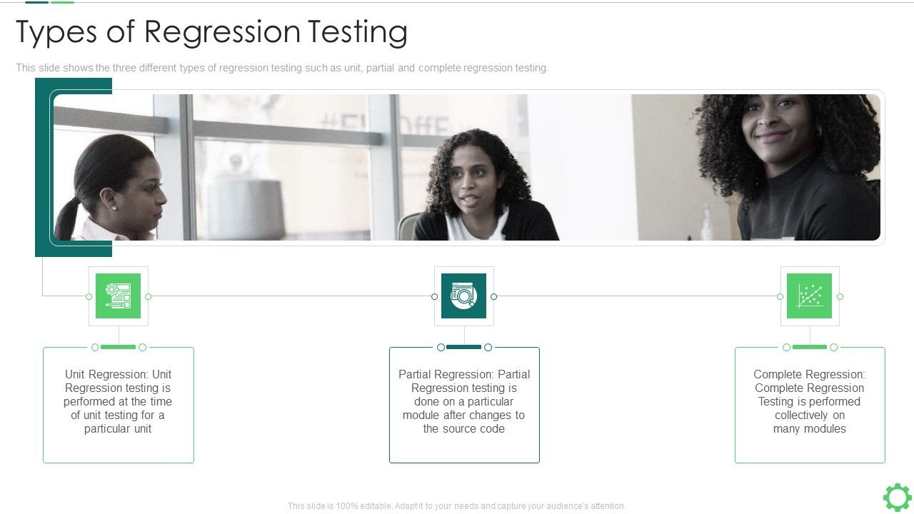 Agile_Quality_Control_Framework_IT_Types_Of_Regression_Testing_Information_PDF_Slide_1.jpg