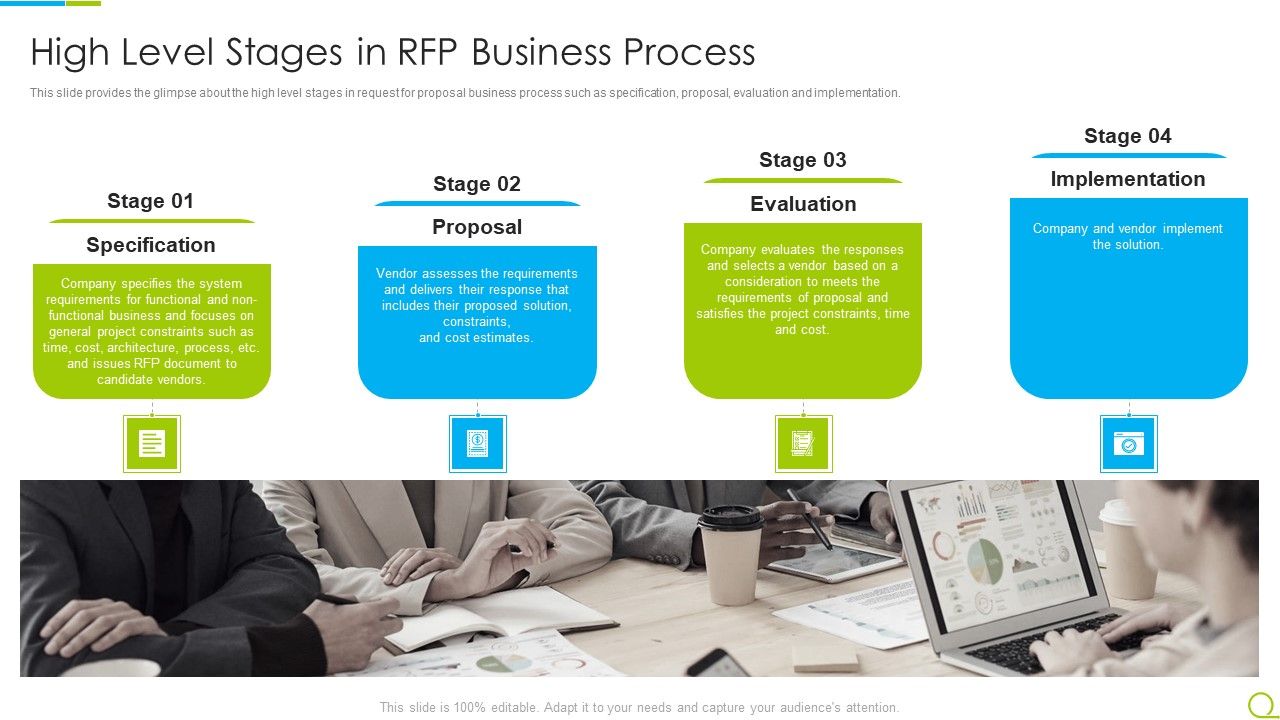 Agile_RFP_High_Level_Stages_In_RFP_Business_Process_Ppt_Summary_Example_Introduction_PDF_Slide_1.jpg