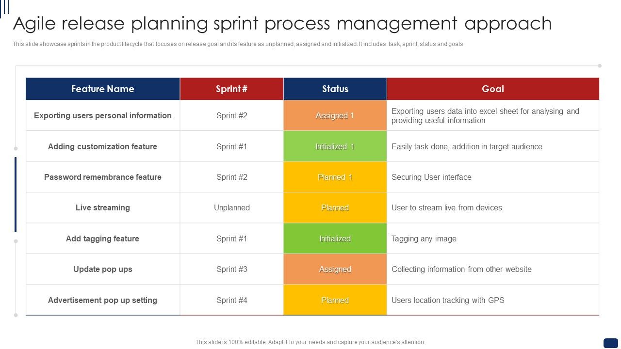 Agile_Release_Planning_Sprint_Process_Management_Approach_Ppt_Layouts_Infographics_PDF_Slide_1.jpg