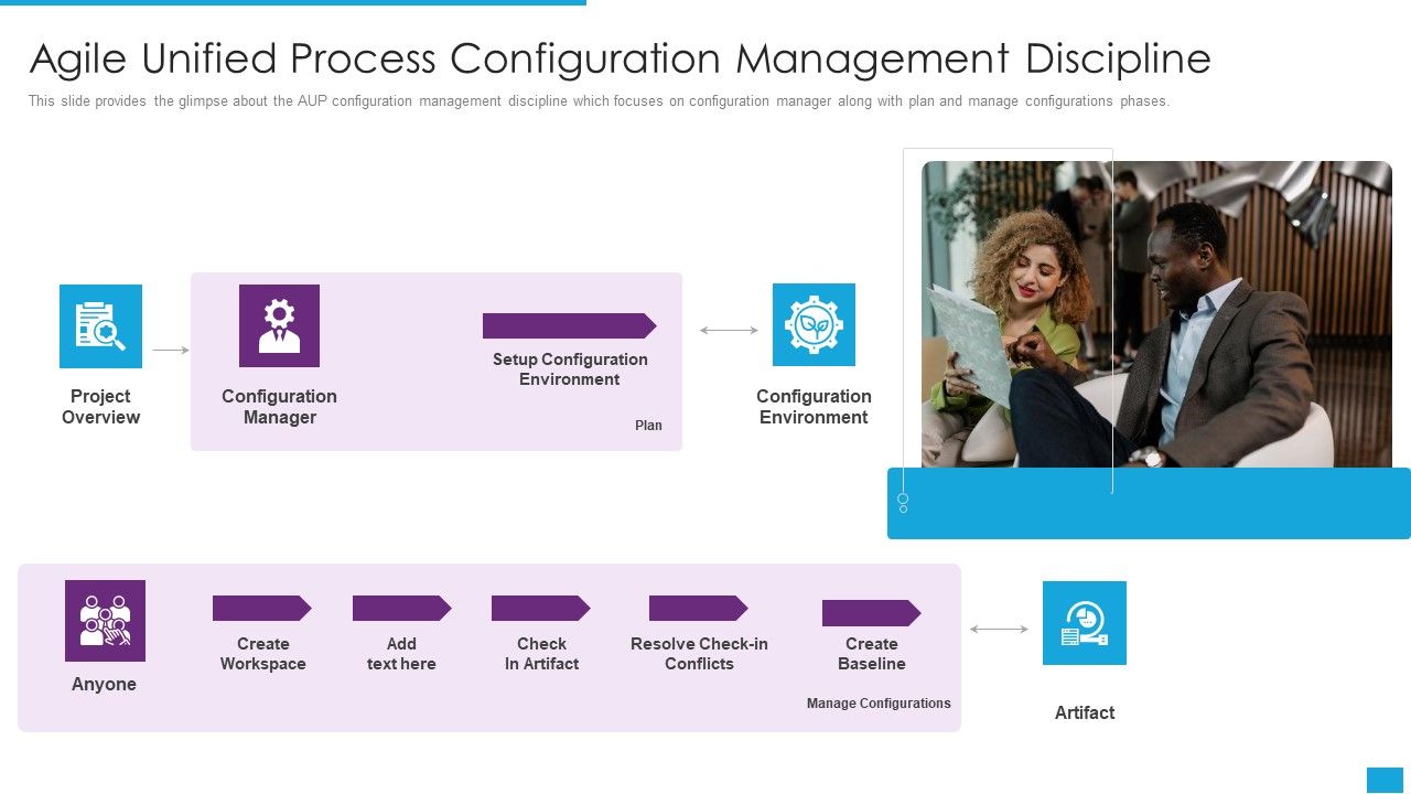 Agile_Role_In_Business_Applications_Agile_Unified_Process_Configuration_Management_Discipline_Clipart_PDF_Slide_1.jpg