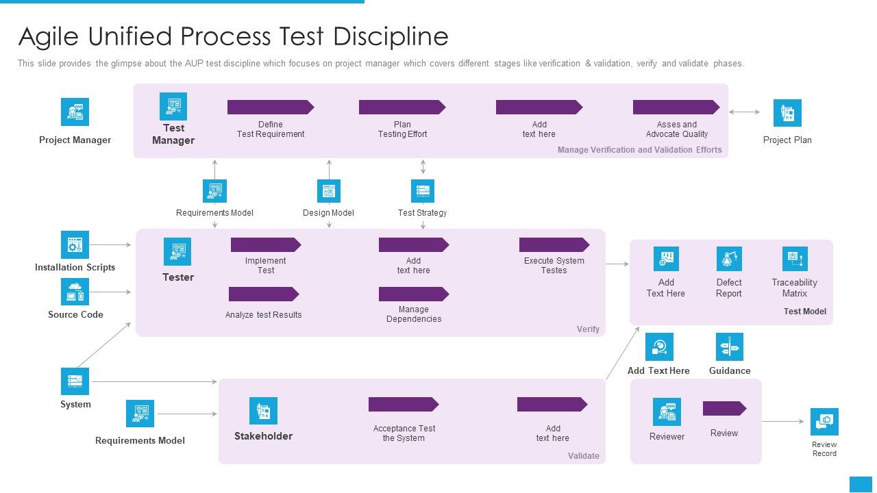 Agile_Role_In_Business_Applications_Agile_Unified_Process_Test_Discipline_Background_PDF_Slide_1.jpg
