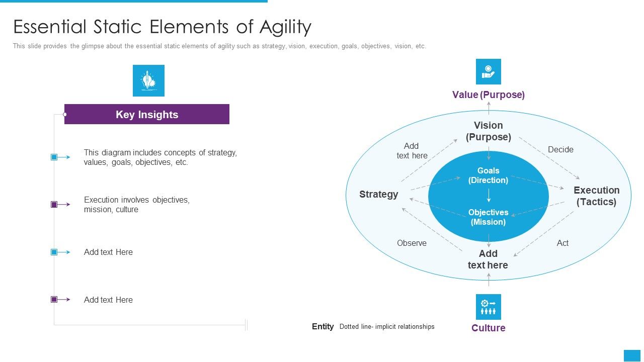 Agile_Role_In_Business_Applications_Essential_Static_Elements_Of_Agility_Clipart_PDF_Slide_1.jpg