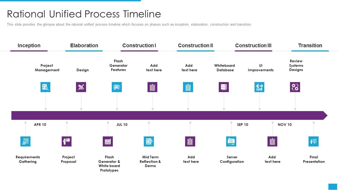 Agile_Role_In_Business_Applications_Rational_Unified_Process_Timeline_Diagrams_PDF_Slide_1.jpg