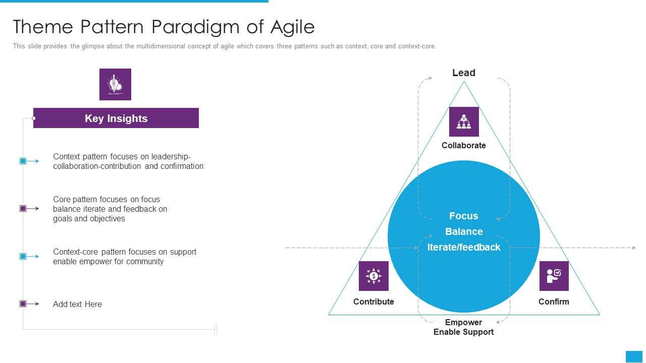 Agile_Role_In_Business_Applications_Theme_Pattern_Paradigm_Of_Agile_Elements_PDF_Slide_1.jpg