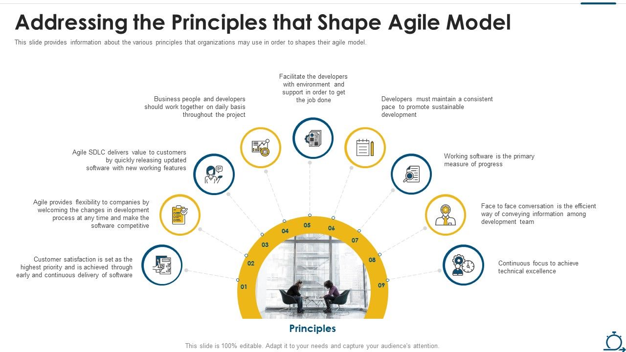 Agile_SDLC_IT_Addressing_The_Principles_That_Shape_Agile_Model_Diagrams_PDF_Slide_1.jpg