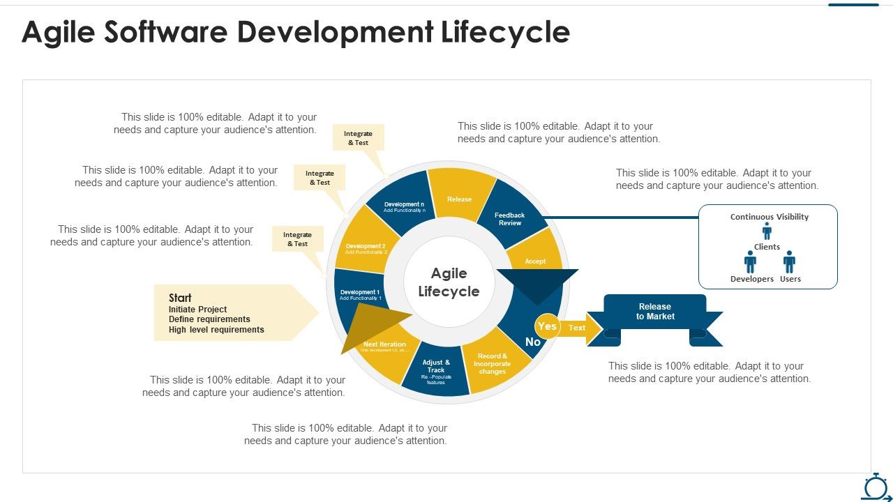 Agile_SDLC_IT_Agile_Software_Development_Lifecycle_Ppt_Outline_Design_Inspiration_PDF_Slide_1.jpg
