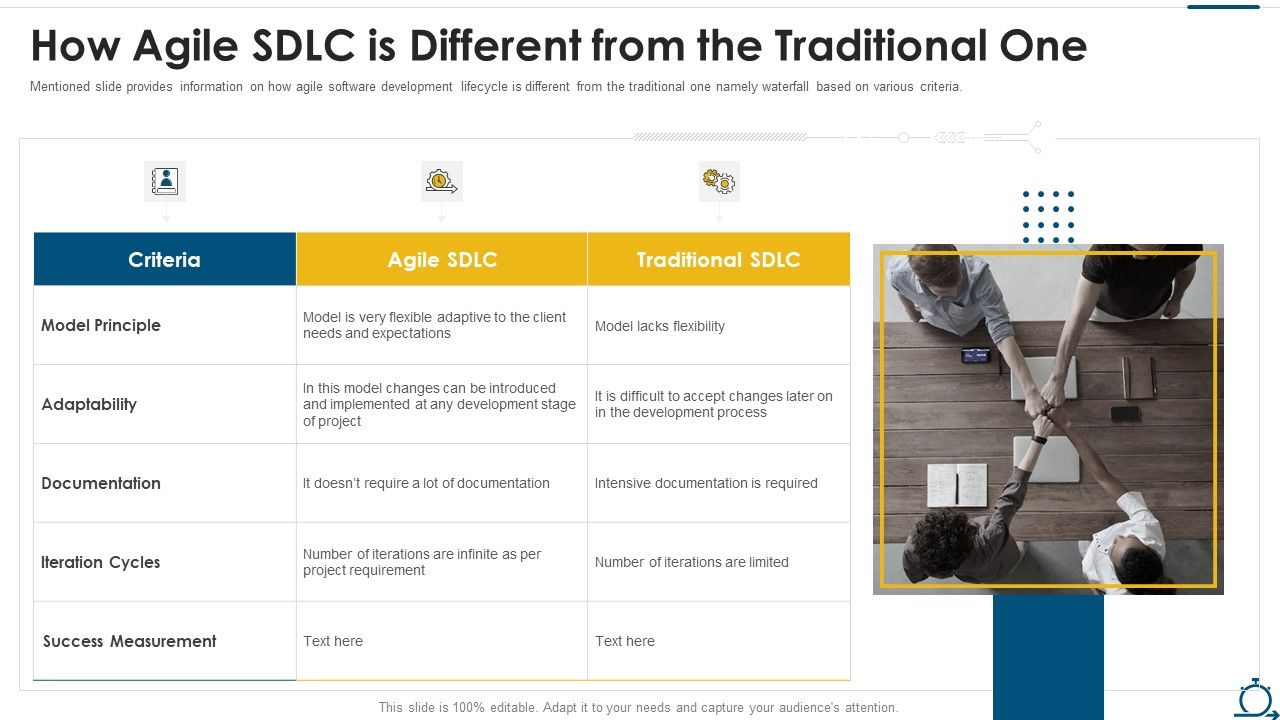 Agile_SDLC_IT_How_Agile_SDLC_Is_Different_From_The_Traditional_One_Template_PDF_Slide_1.jpg