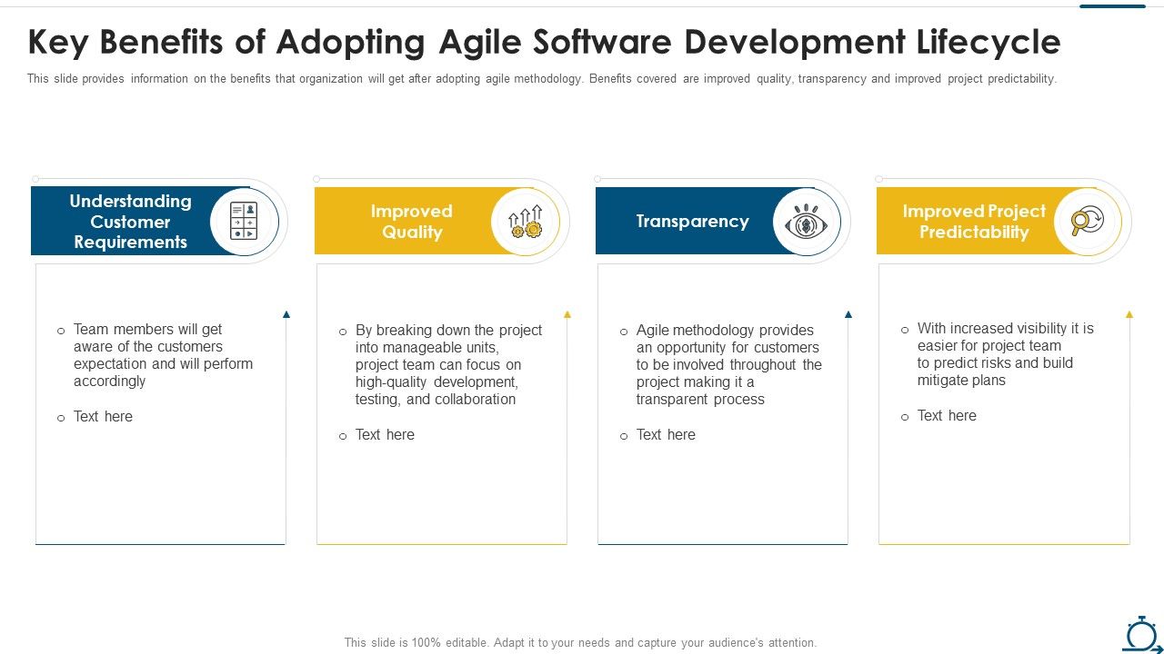 Agile_SDLC_IT_Key_Benefits_Of_Adopting_Agile_Software_Development_Lifecycle_Ppt_Model_Example_Topics_PDF_Slide_1.jpg
