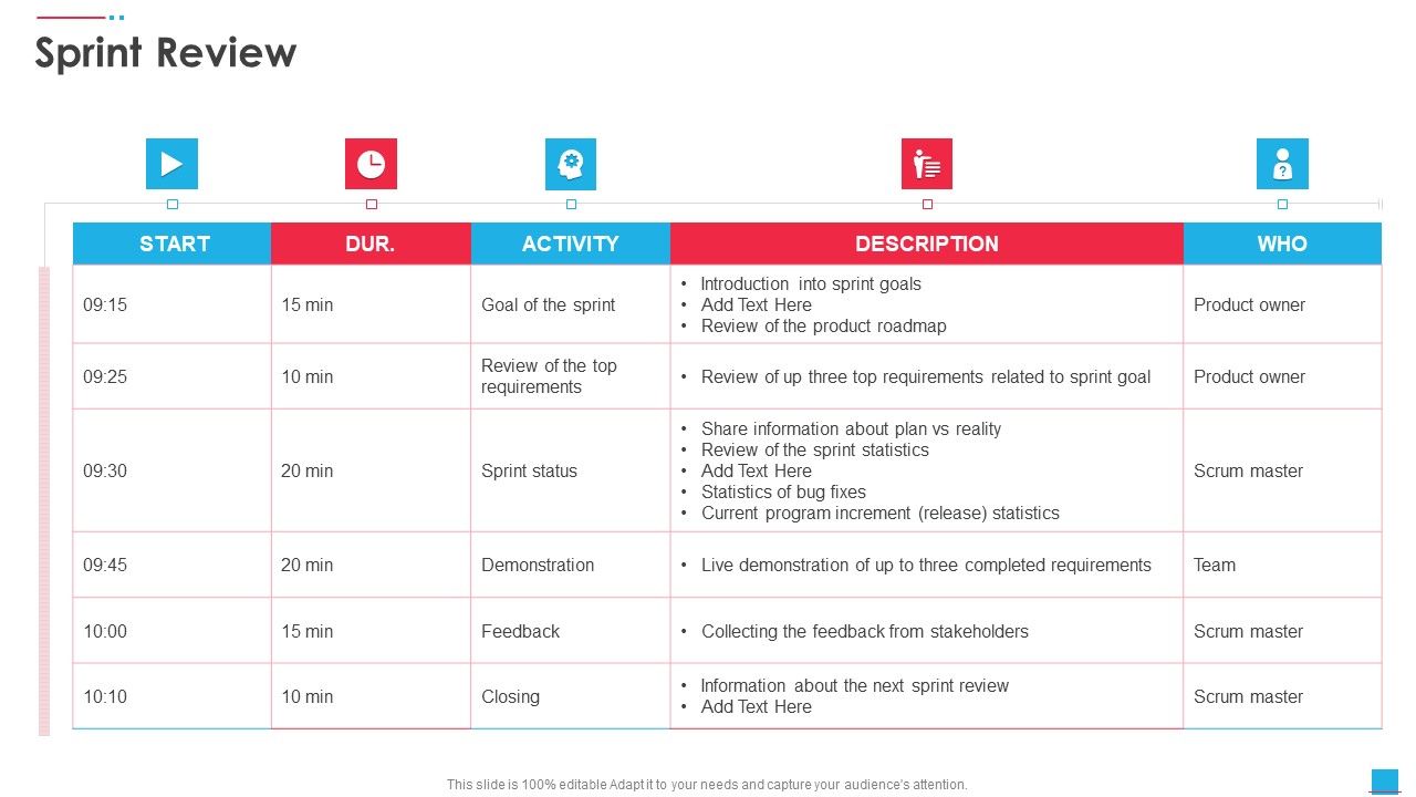 Agile_Scrum_Artifacts_Sprint_Review_Ppt_Model_Rules_PDF_Slide_1.jpg