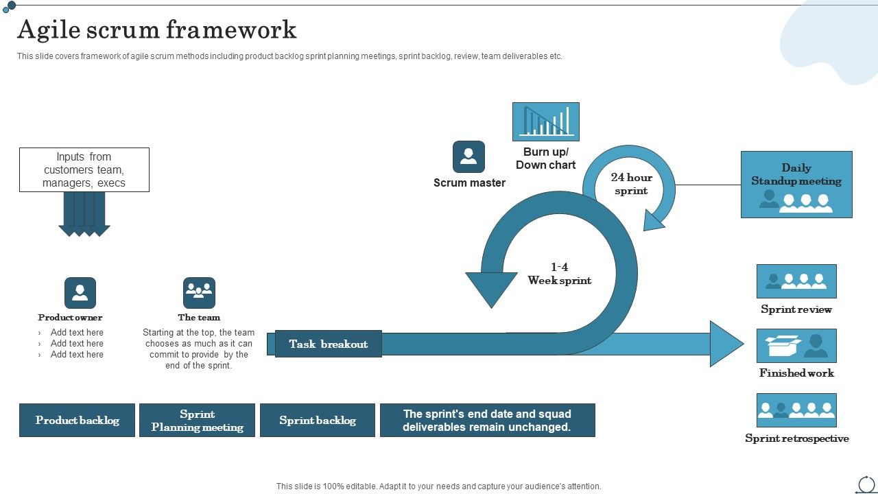 Agile_Scrum_Framework_Agile_IT_Methodology_In_Project_Management_Guidelines_PDF_Slide_1.jpg