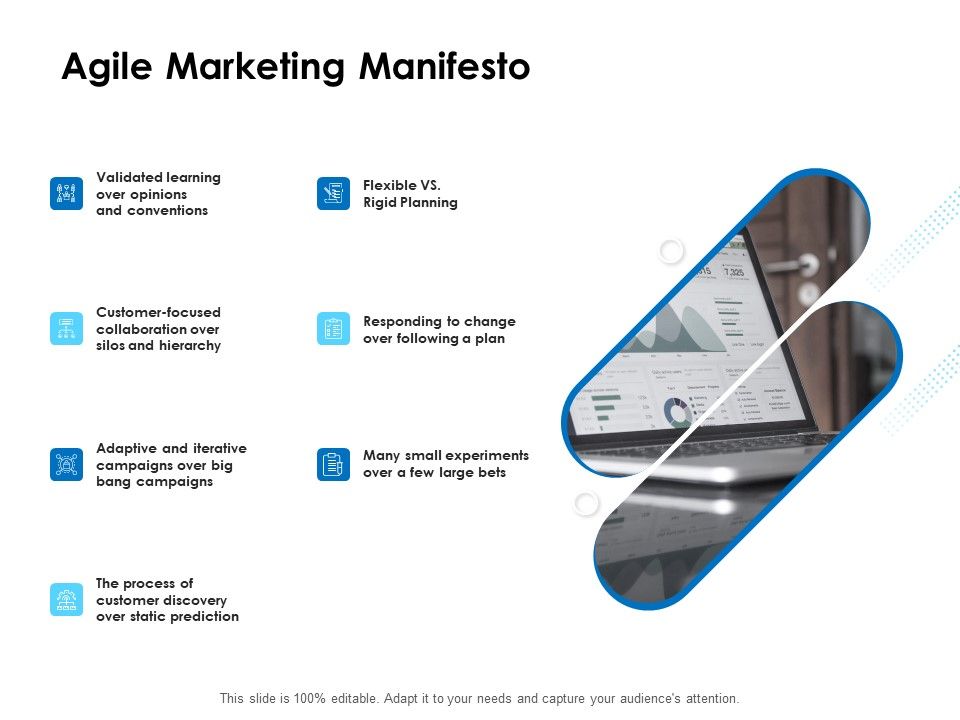 Agile_Scrum_Marketing_Agile_Marketing_Manifesto_Ppt_Ideas_Graphics_Tutorials_PDF_Slide_1.jpg