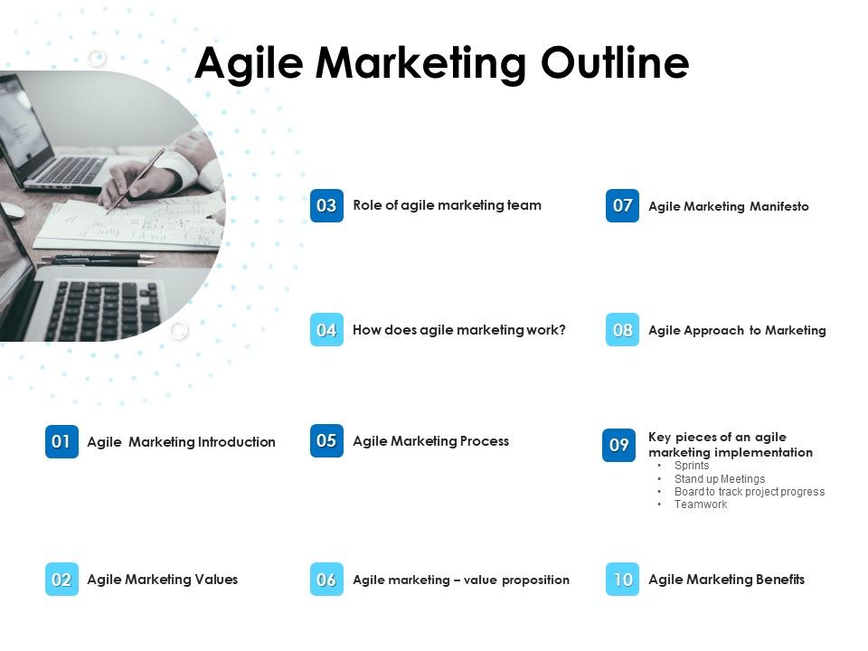 Agile_Scrum_Marketing_Agile_Marketing_Outline_Ppt_Inspiration_Background_Images_PDF_Slide_1.jpg