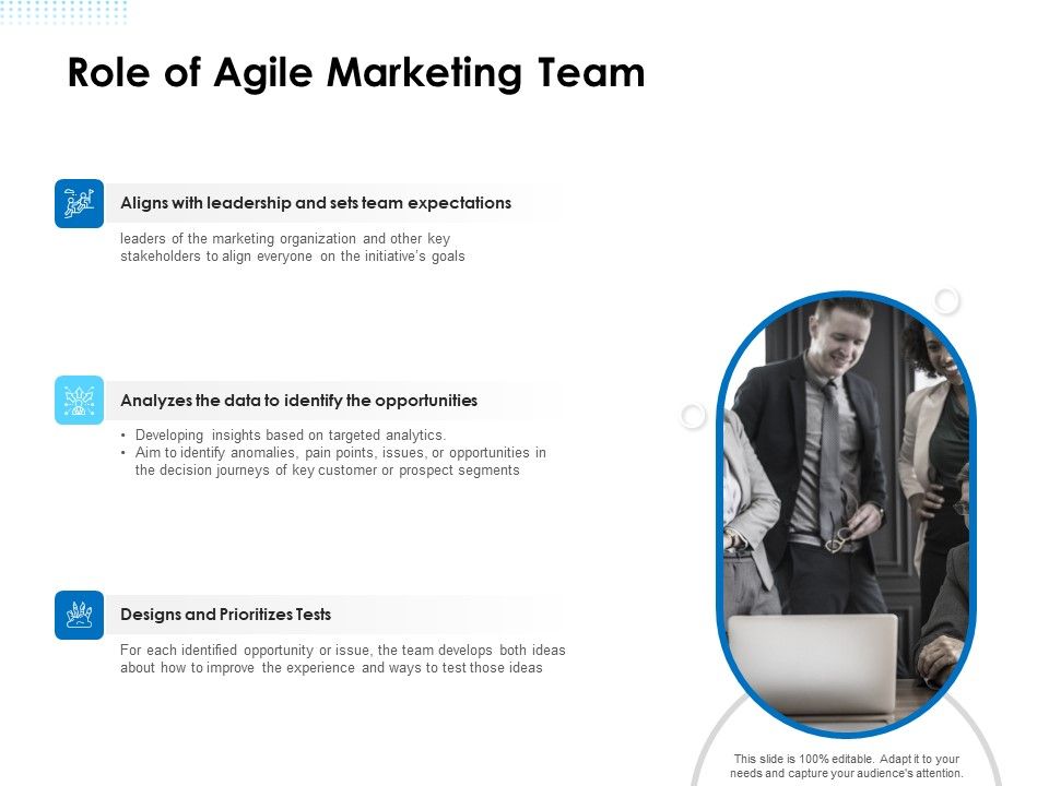 Agile_Scrum_Marketing_Role_Of_Agile_Marketing_Team_Ppt_Layouts_Influencers_PDF_Slide_1.jpg
