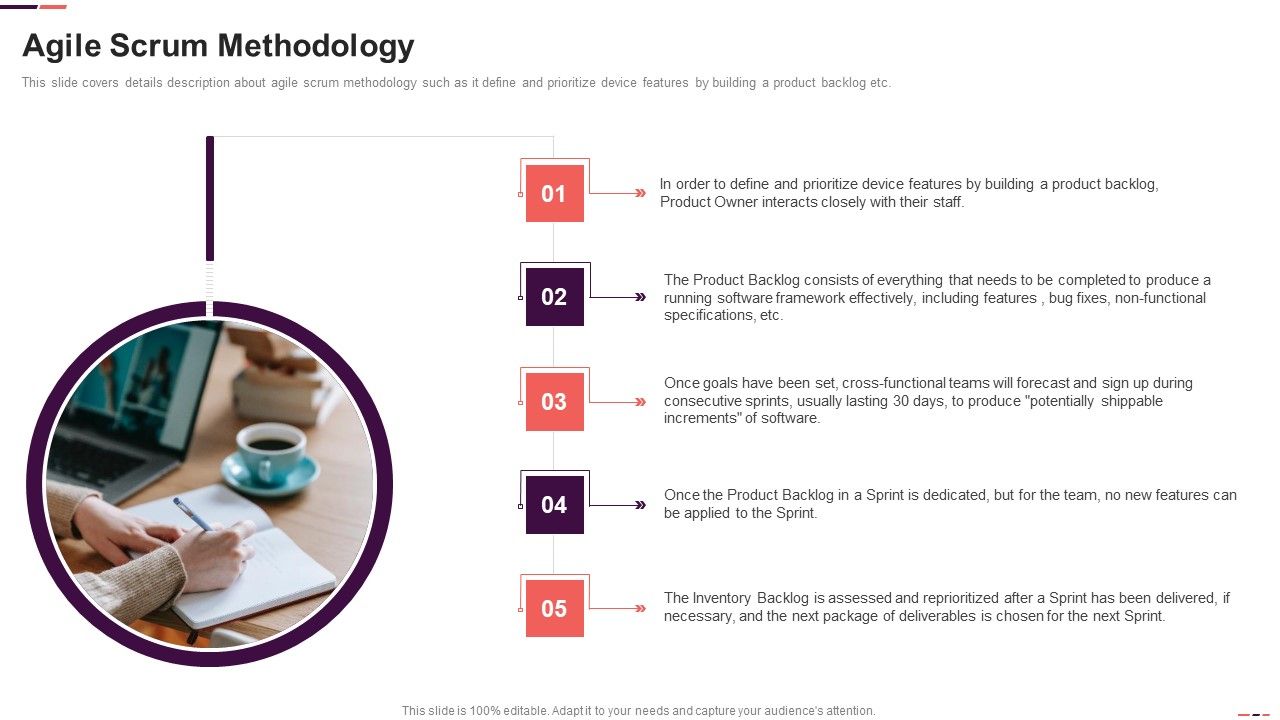 Agile_Scrum_Methodology_Ppt_Gallery_Background_Designs_PDF_Slide_1.jpg