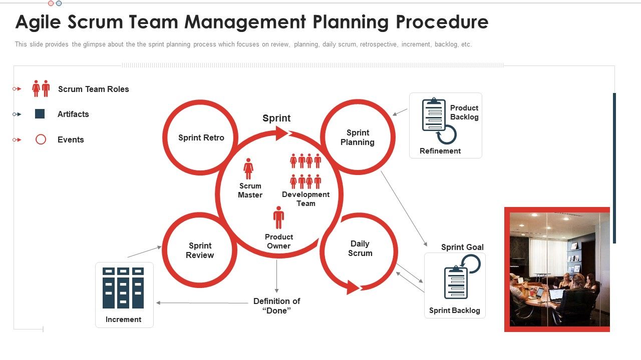 Agile_Scrum_Team_Management_Scrum_Team_Structure_For_Agile_Development_Slides_PDF_Slide_1.jpg