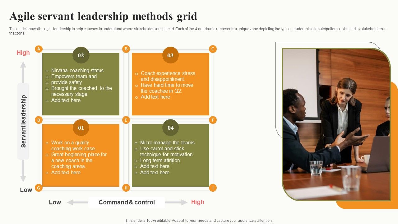 Agile_Servant_Leadership_Methods_Grid_Diagrams_PDF_Slide_1.jpg