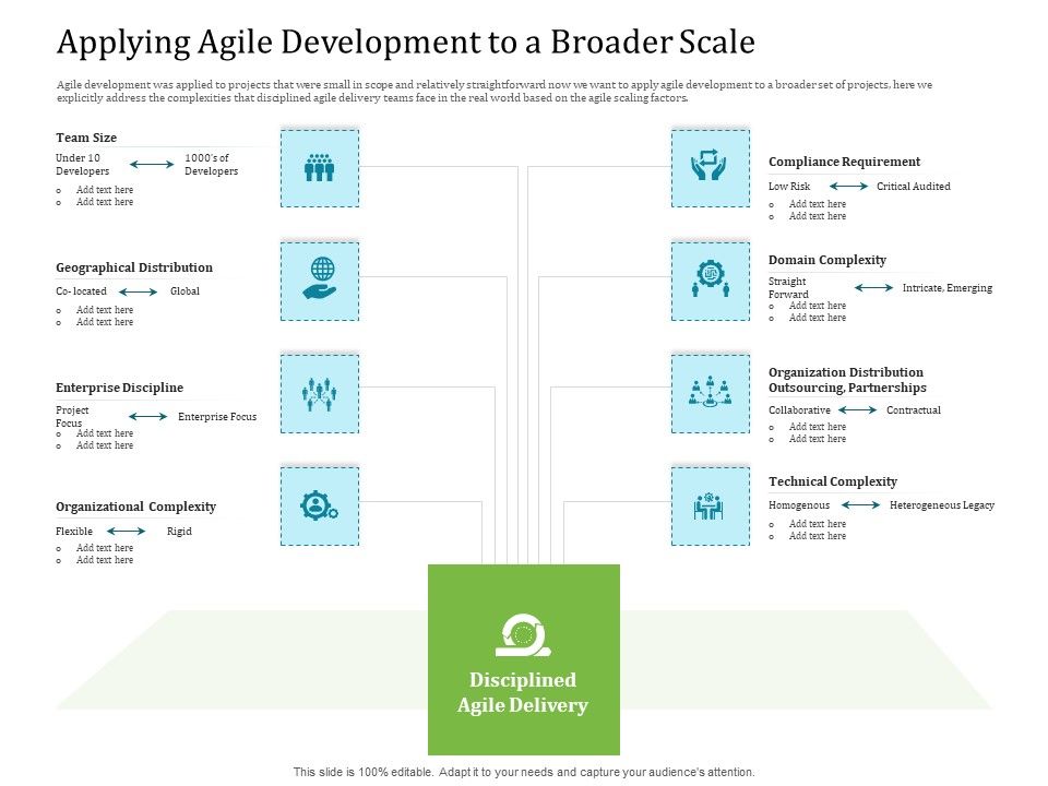 Agile_Service_Delivery_Model_Applying_Agile_Development_To_A_Broader_Scale_Mockup_PDF_Slide_1.jpg