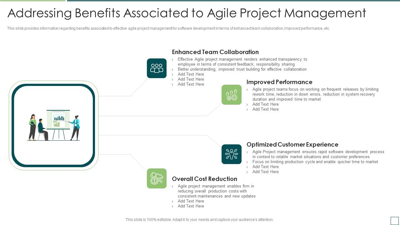 Agile_Software_Development_And_Management_IT_Addressing_Benefits_Associated_Professional_PDF_Slide_1.jpg