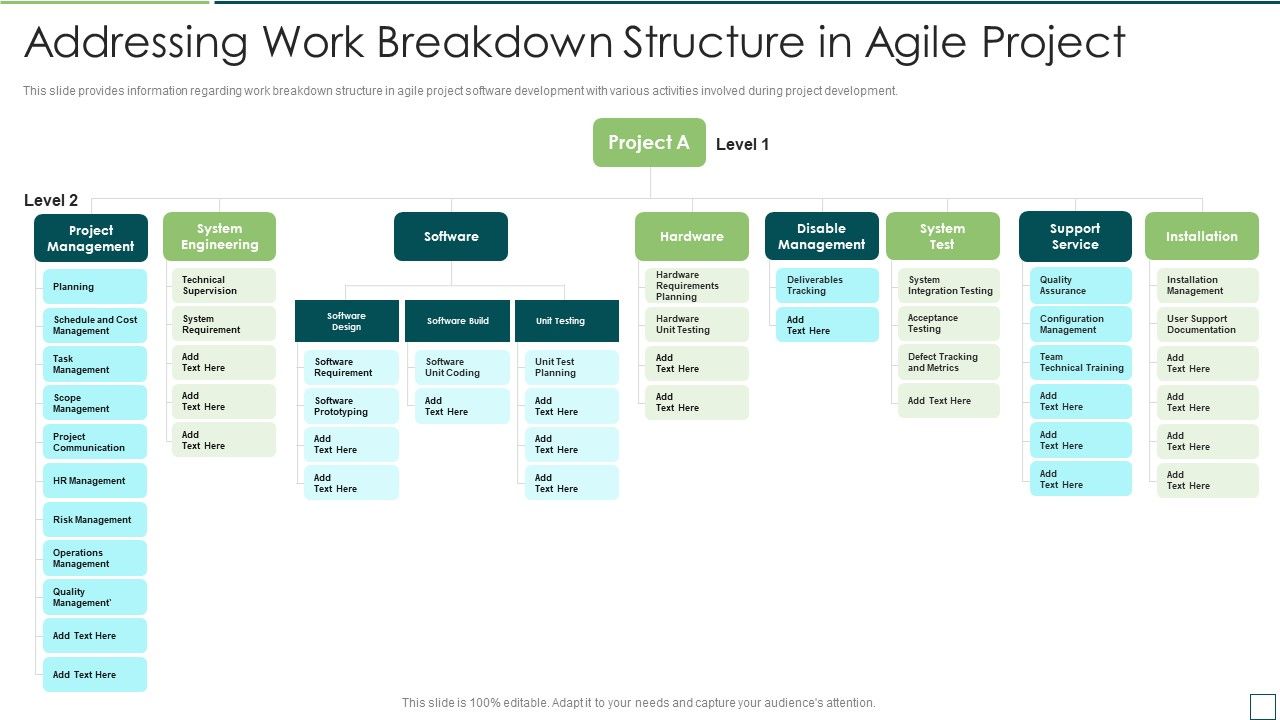 Agile_Software_Development_And_Management_IT_Addressing_Work_Breakdown_Ideas_PDF_Slide_1.jpg