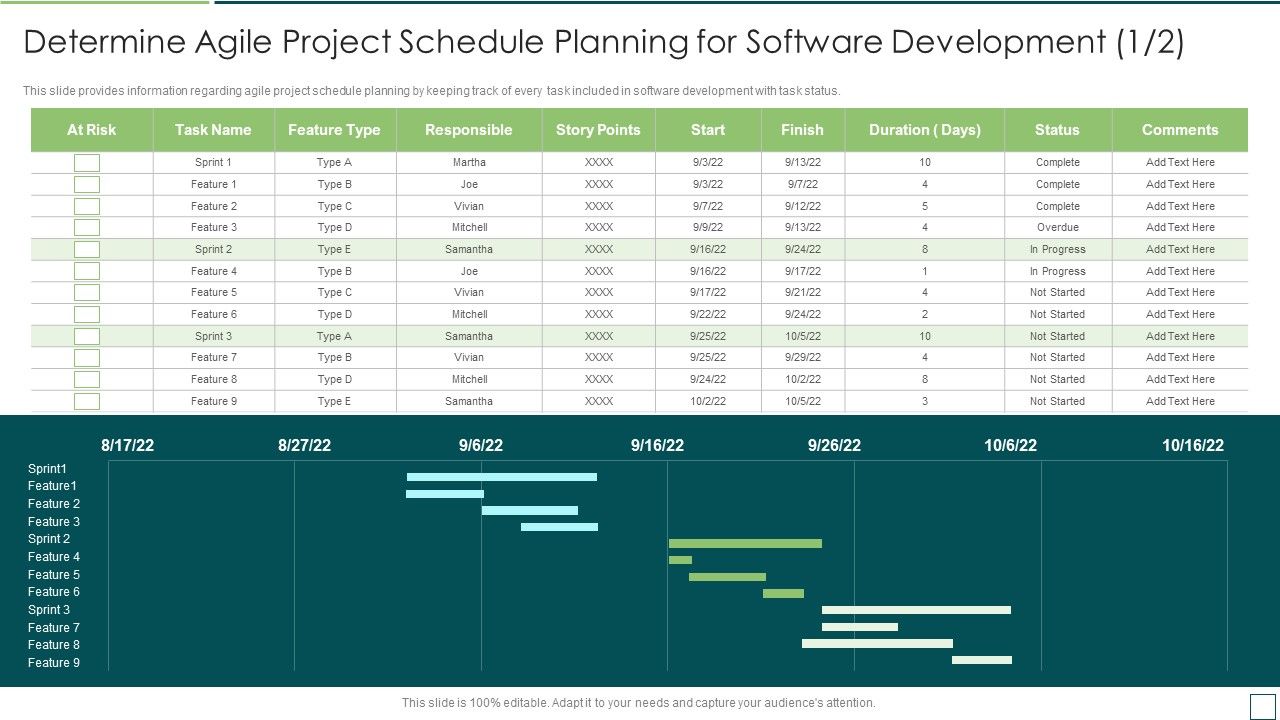 Agile_Software_Development_And_Management_IT_Determine_Agile_Project_Schedule_Elements_PDF_Slide_1.jpg