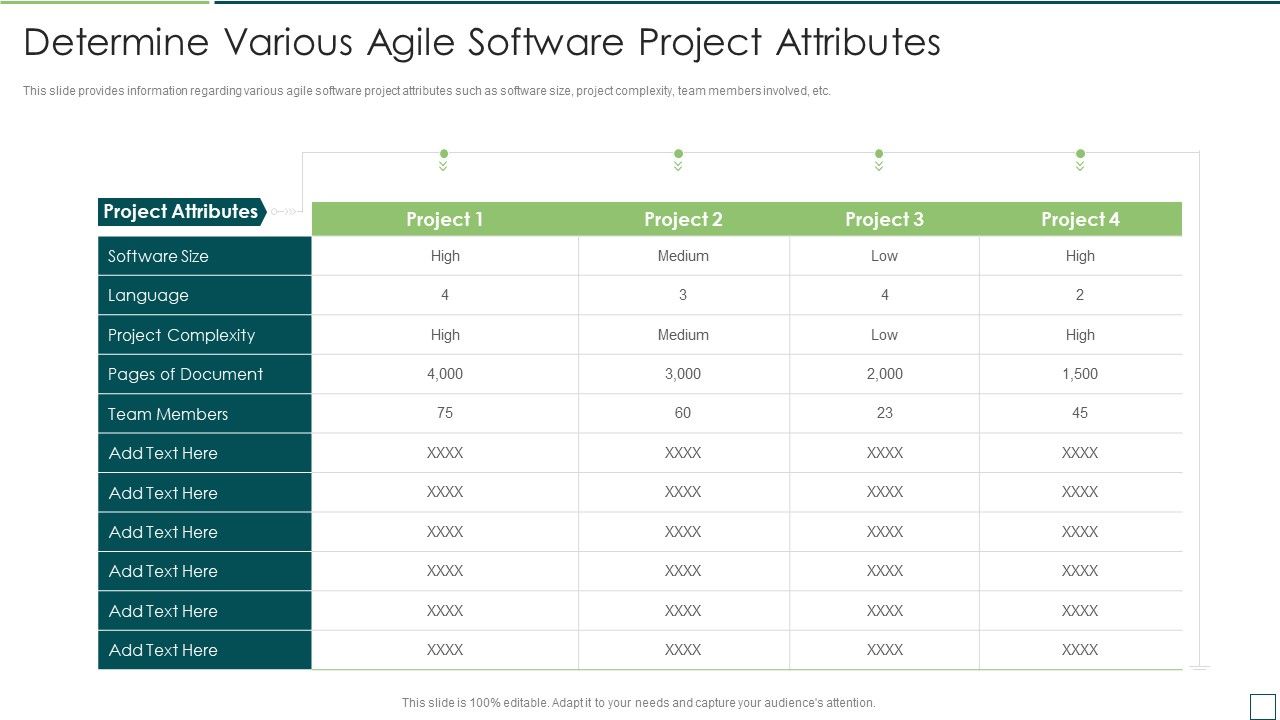 Agile_Software_Development_And_Management_IT_Determine_Various_Agile_Software_Project_Demonstration_PDF_Slide_1.jpg