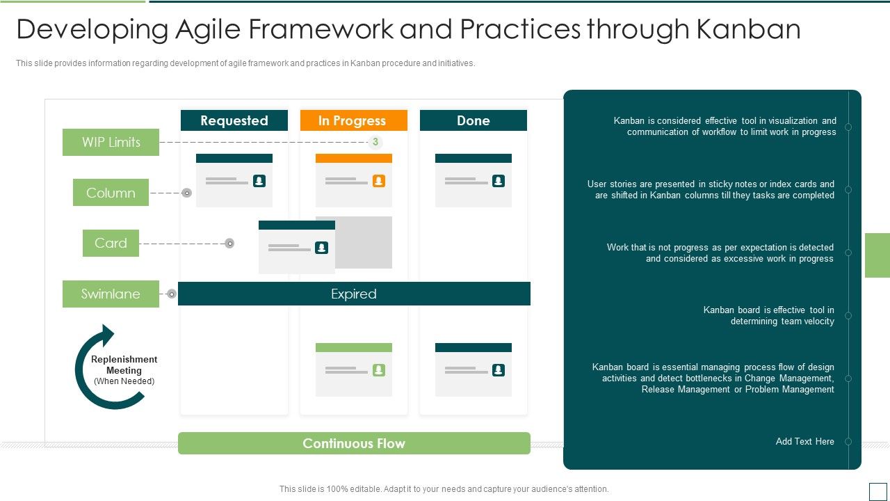 Agile_Software_Development_And_Management_IT_Developing_Agile_Framework_And_Practices_Download_PDF_Slide_1.jpg
