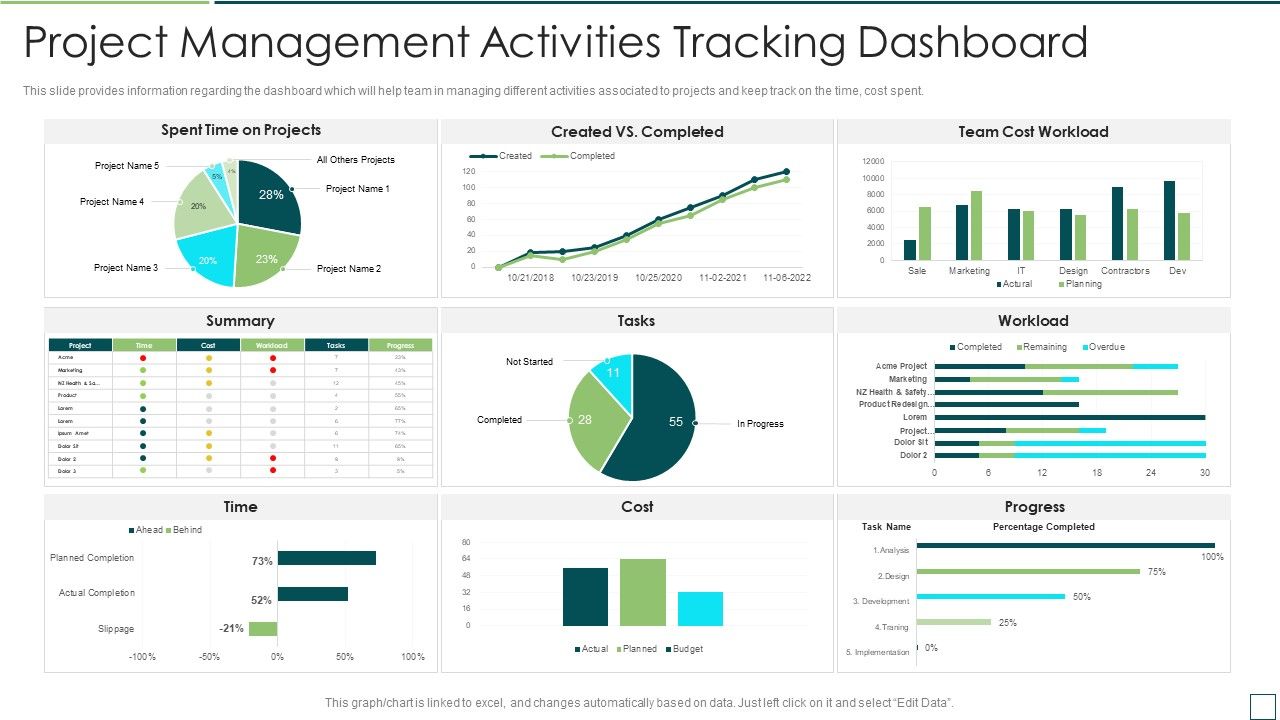 Agile_Software_Development_And_Management_IT_Project_Management_Activities_Topics_PDF_Slide_1.jpg