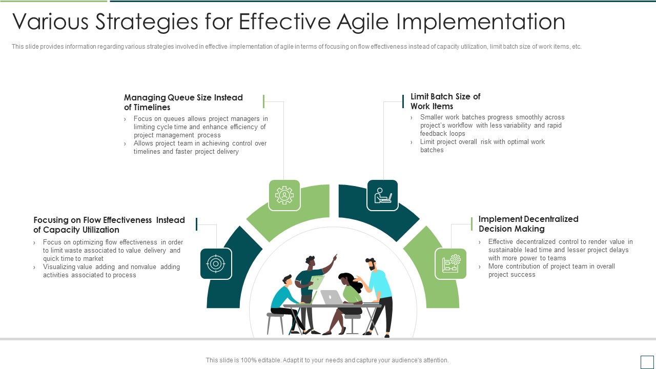 Agile_Software_Development_And_Management_IT_Various_Strategies_For_Effective_Guidelines_PDF_Slide_1.jpg