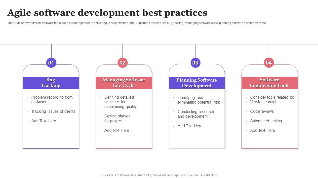 Agile_Software_Development_Best_Practices_Professional_PDF_Slide_1.jpg