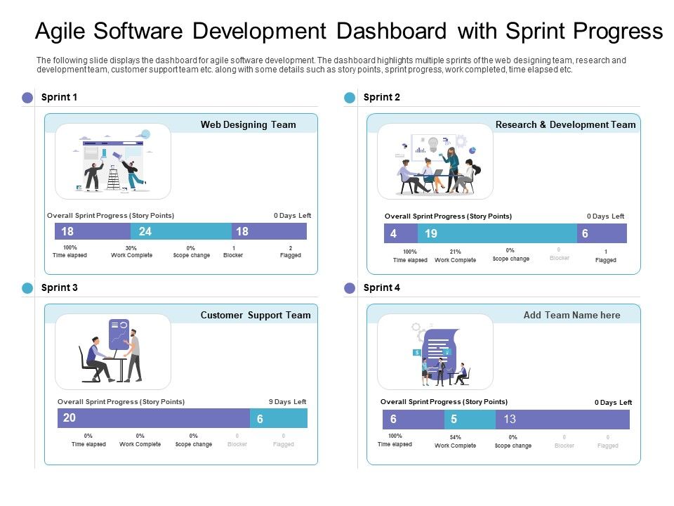 Agile_Software_Development_Dashboard_With_Sprint_Progress_Diagrams_PDF_Slide_1.jpg