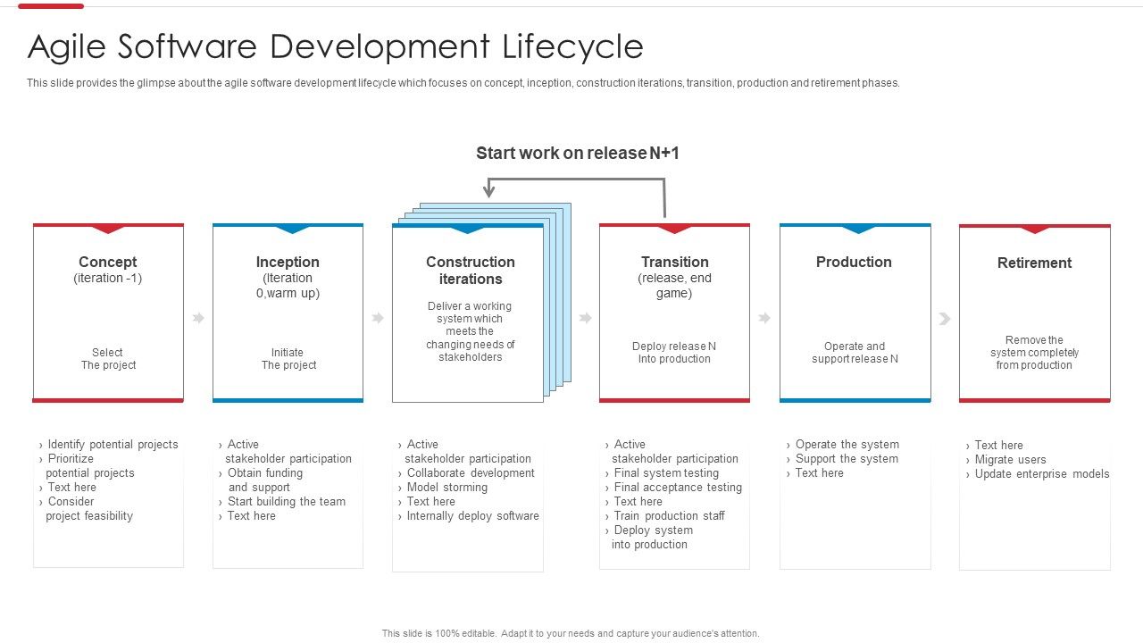 Agile_Software_Development_Lifecycle_Formats_PDF_Slide_1.jpg