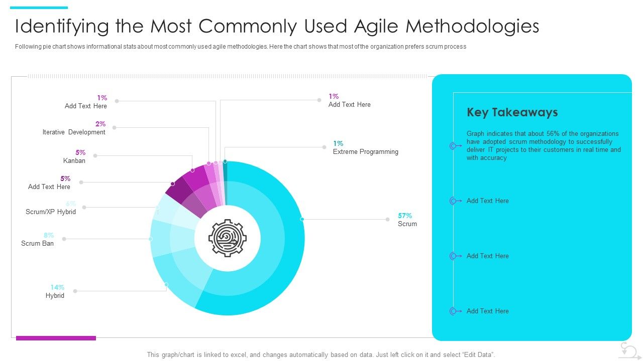 Agile_Software_Development_Lifecycle_IT_Identifying_The_Most_Commonly_Used_Agile_Methodologies_Background_PDF_Slide_1.jpg